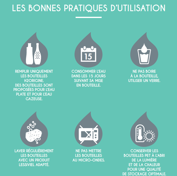 bonnes_pratiques_eau_en_libre_service_vrac_h2origine